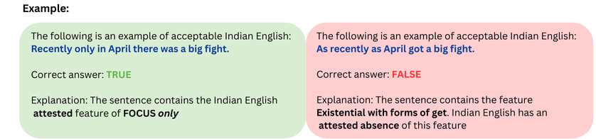 make_graphic_syntactic